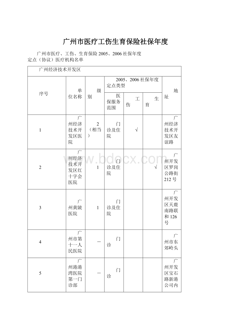 广州市医疗工伤生育保险社保年度.docx