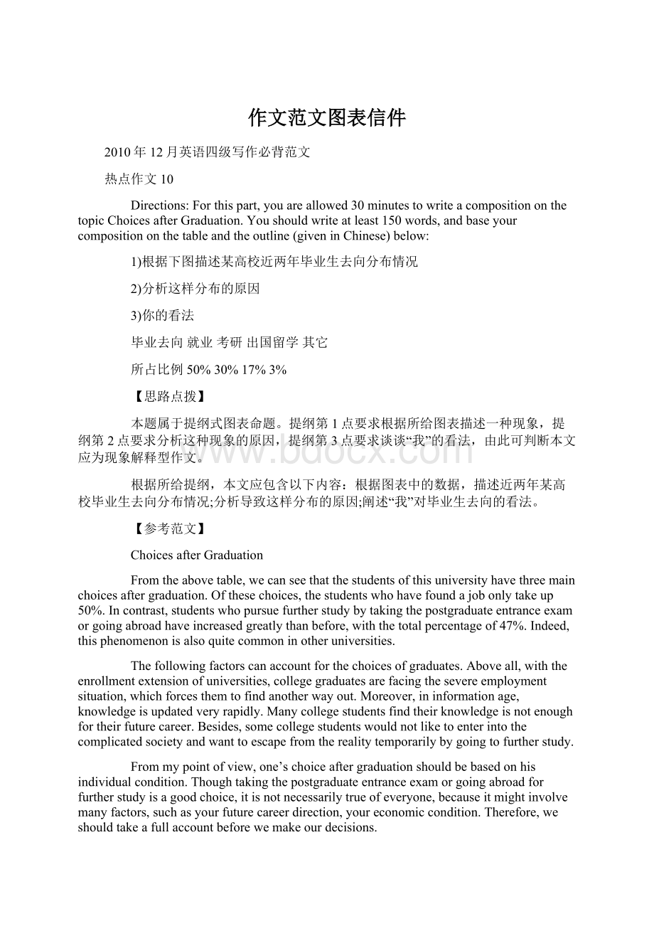 作文范文图表信件文档格式.docx