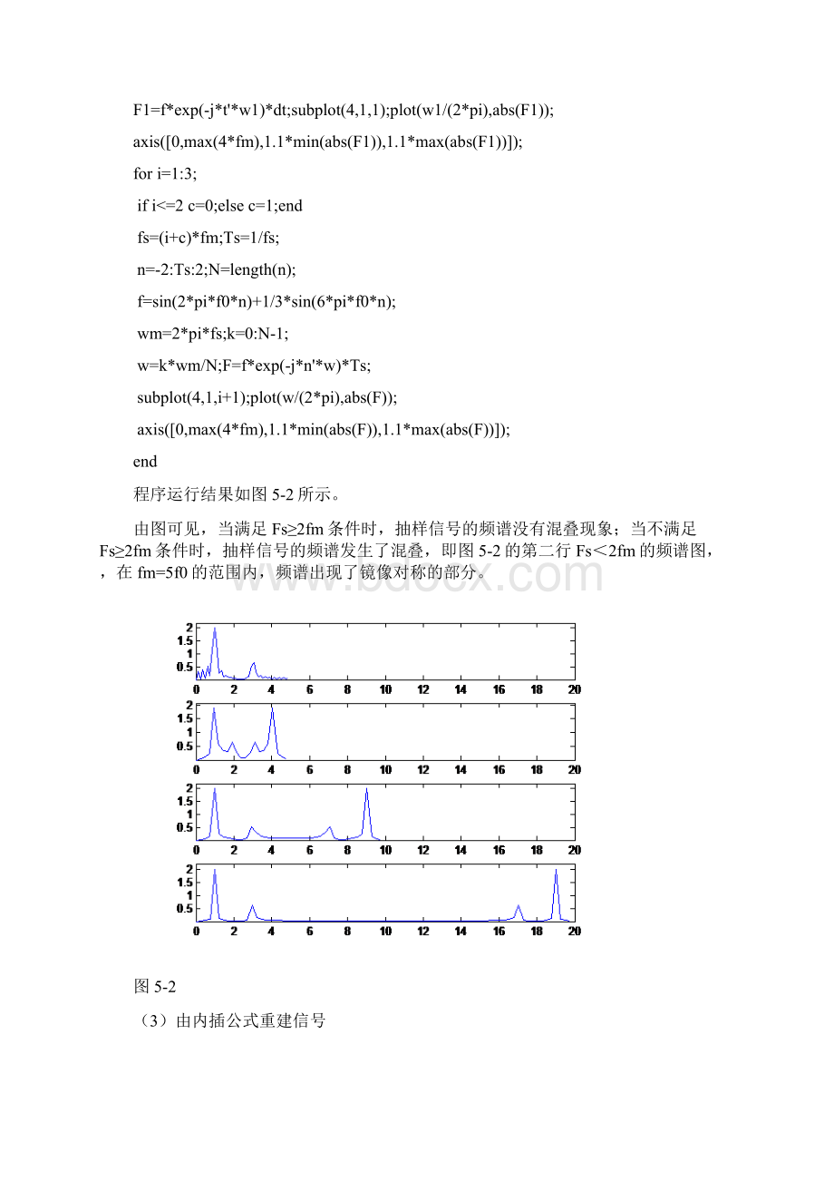 数字信号处理实验作业剖析doc.docx_第3页