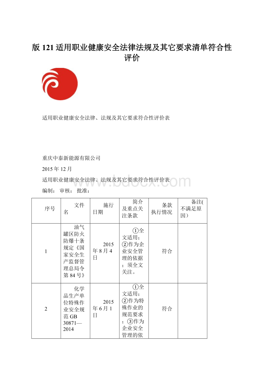 版121适用职业健康安全法律法规及其它要求清单符合性评价Word文档格式.docx