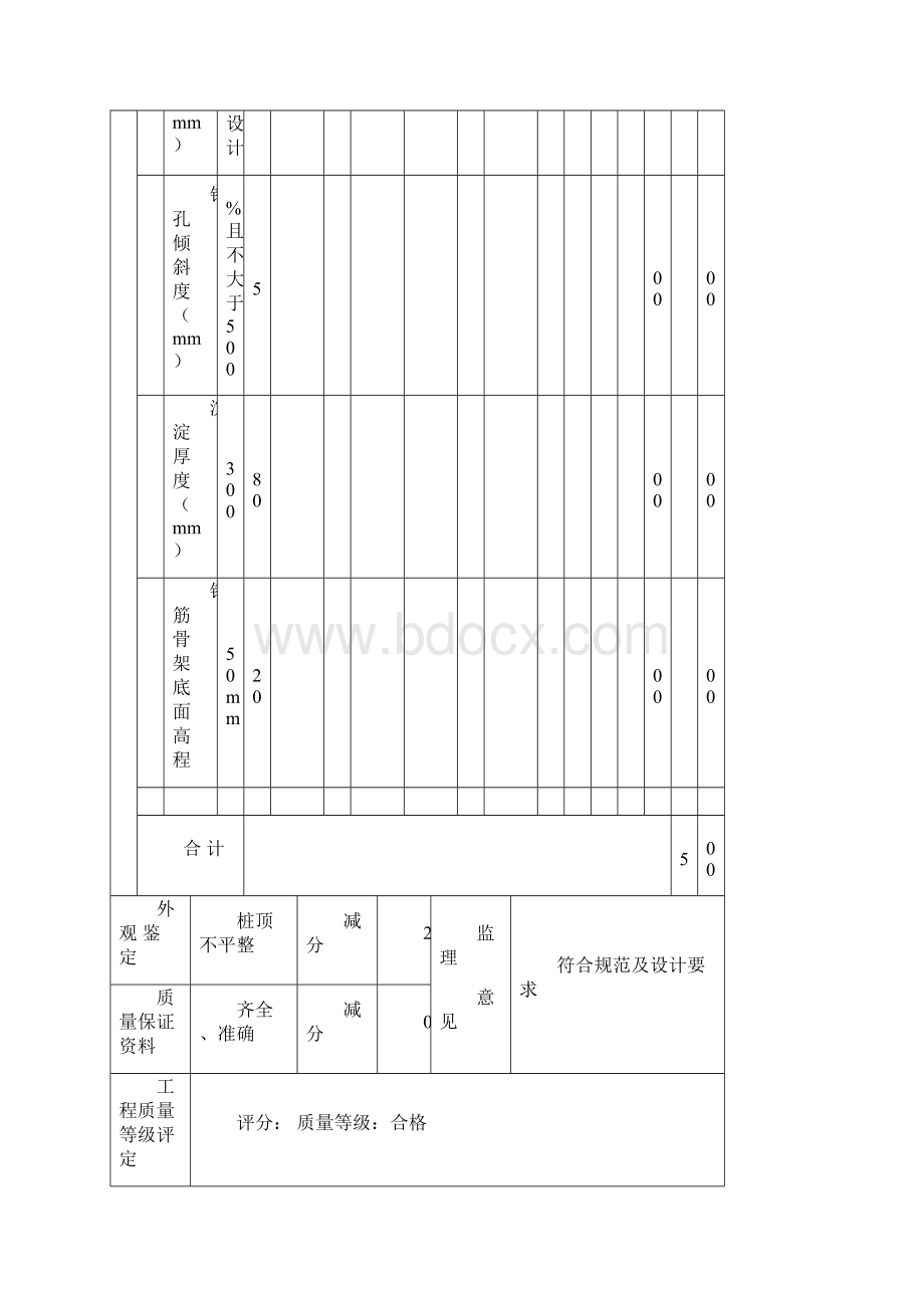 钻孔桩内业Word文档下载推荐.docx_第3页