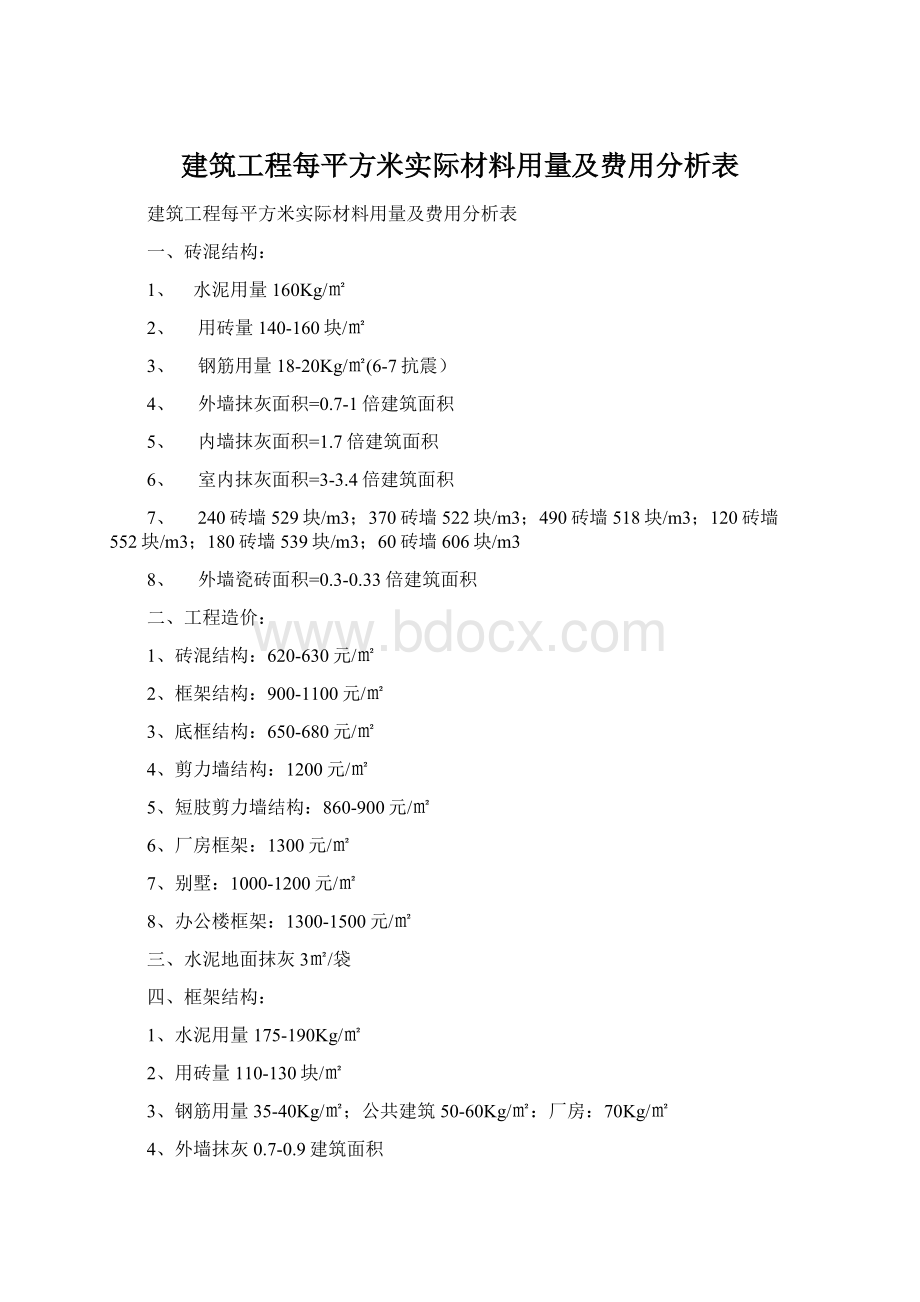 建筑工程每平方米实际材料用量及费用分析表.docx_第1页