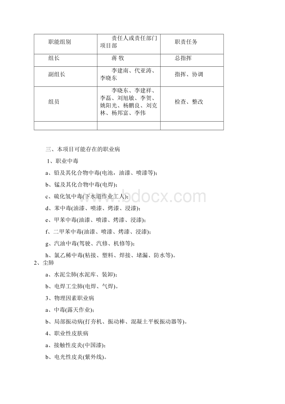 工程项目职业健康管理实施方案.docx_第3页