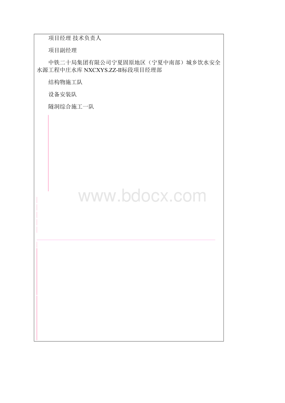 隧洞专项施工方案Word文档格式.docx_第2页