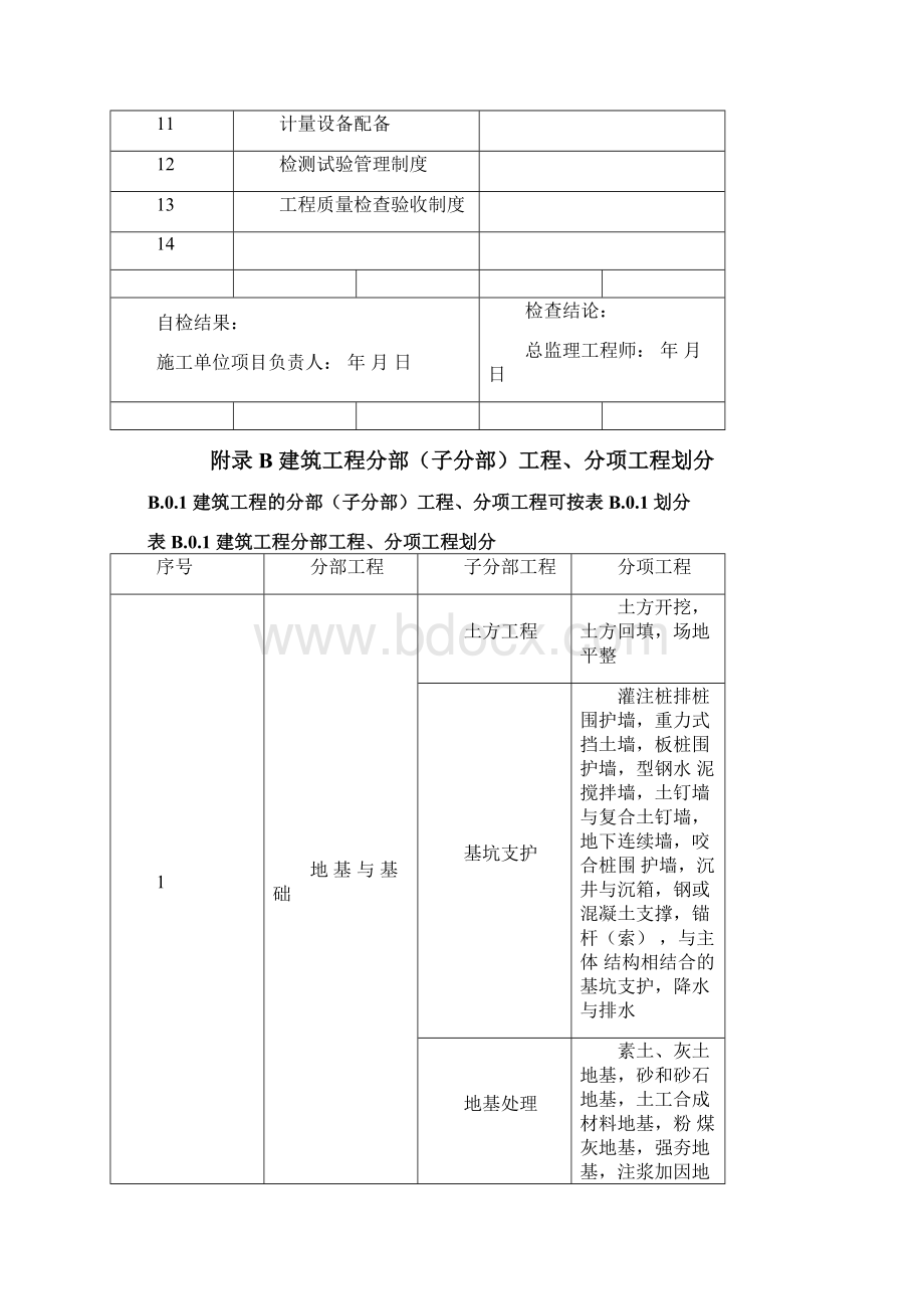 建筑工程施工质量验收统一标准全套要点Word文档下载推荐.docx_第2页