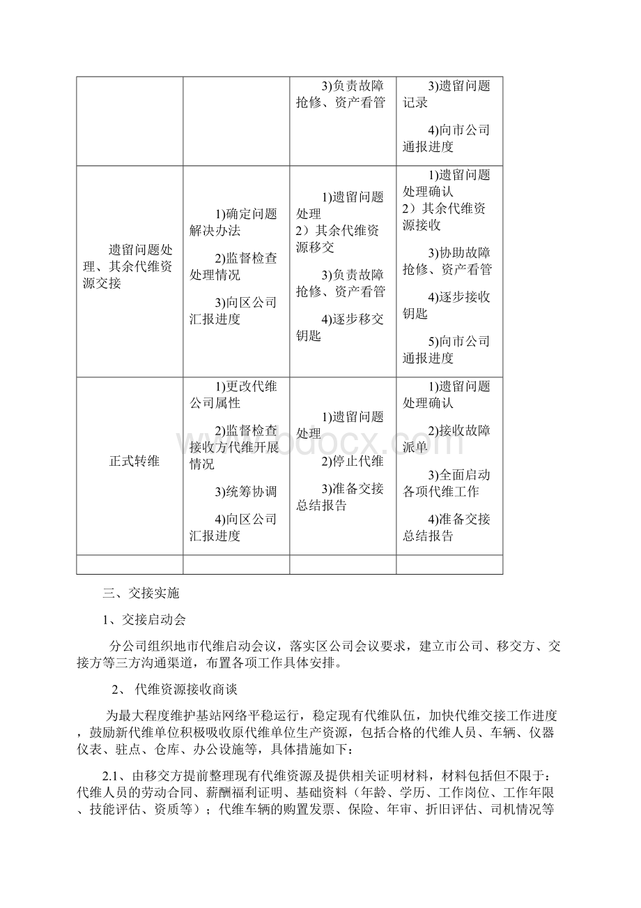 代维交接实施方案修改Word文件下载.docx_第3页