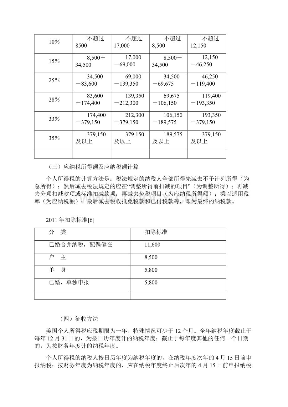 美国税收制度Word文件下载.docx_第3页