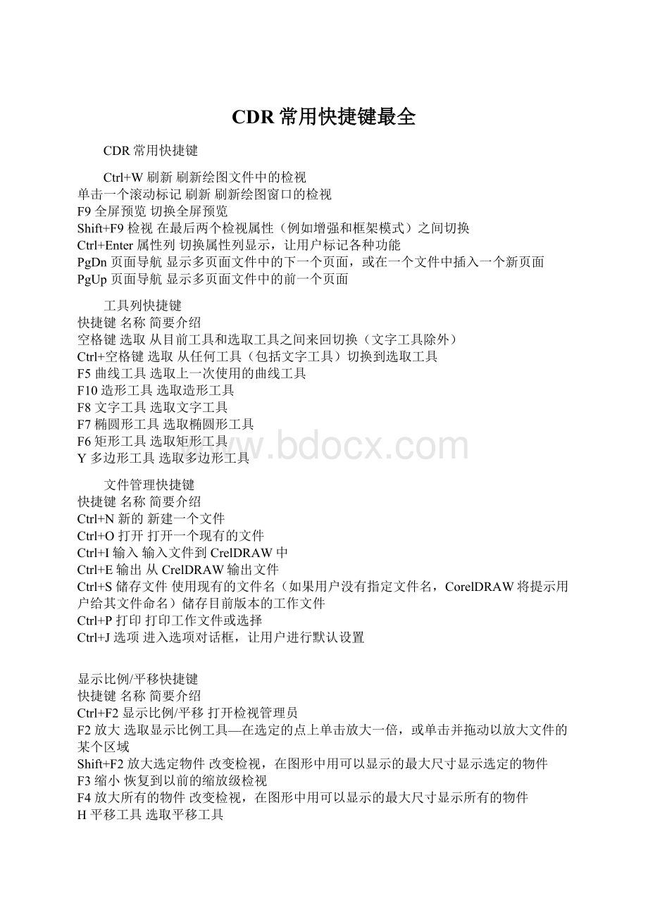 CDR常用快捷键最全Word格式.docx_第1页