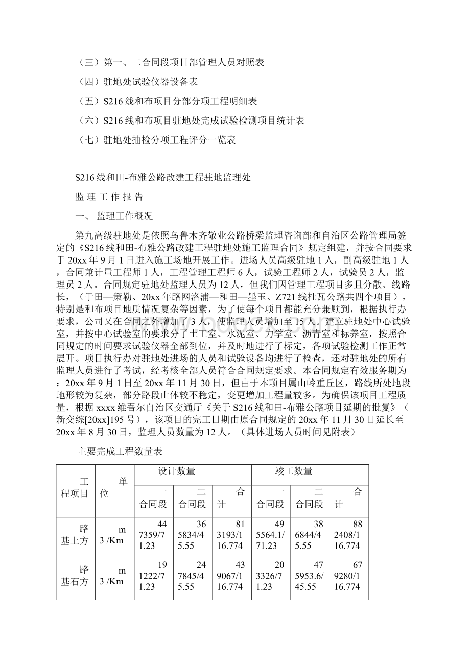 最新整理监理工作报告doc.docx_第2页