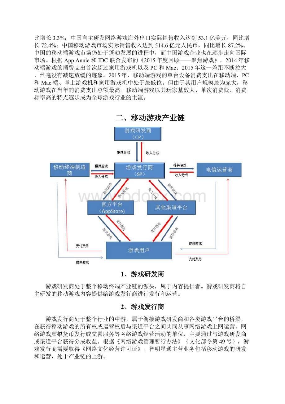 移动游戏行业分析报告.docx_第3页