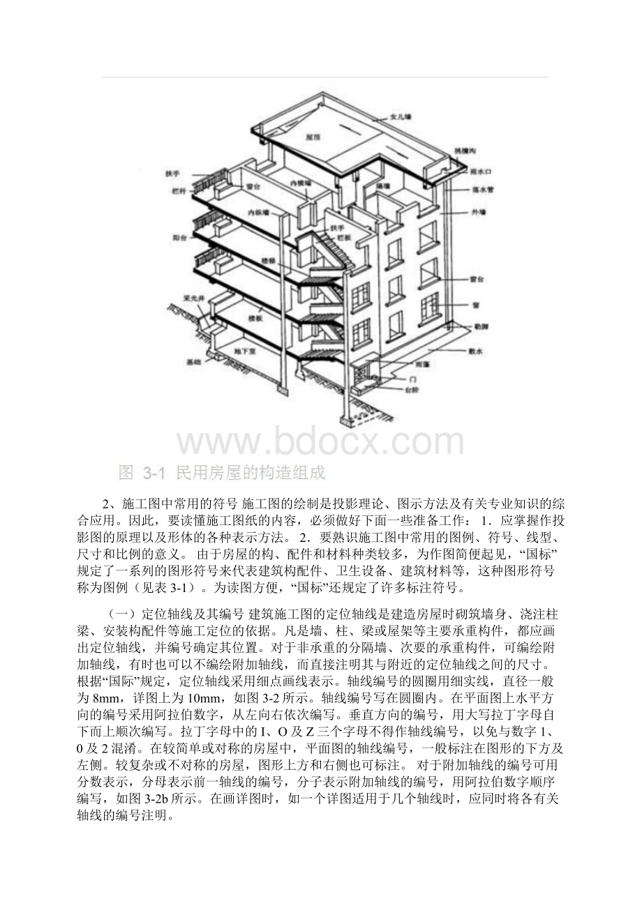 建筑施工图常用符号及图例.docx_第2页