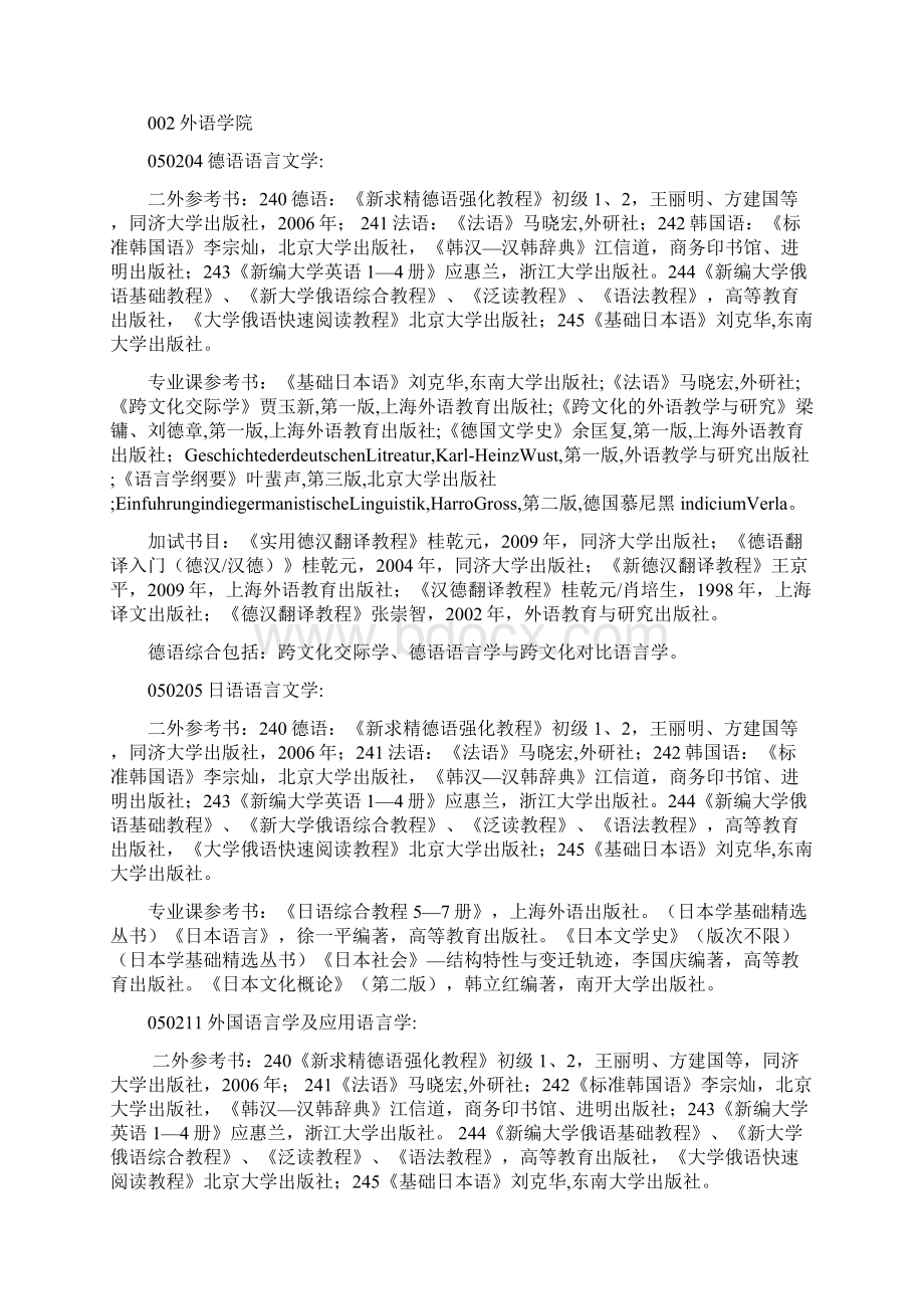 青岛大学硕士生初试考试范围.docx_第2页