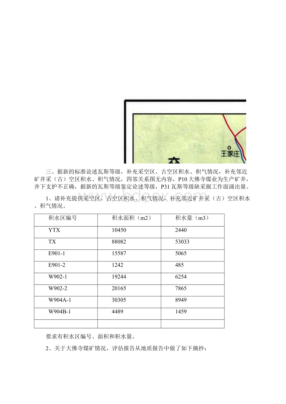 评审会后需铁新矿补充提供的材料清单1.docx_第2页