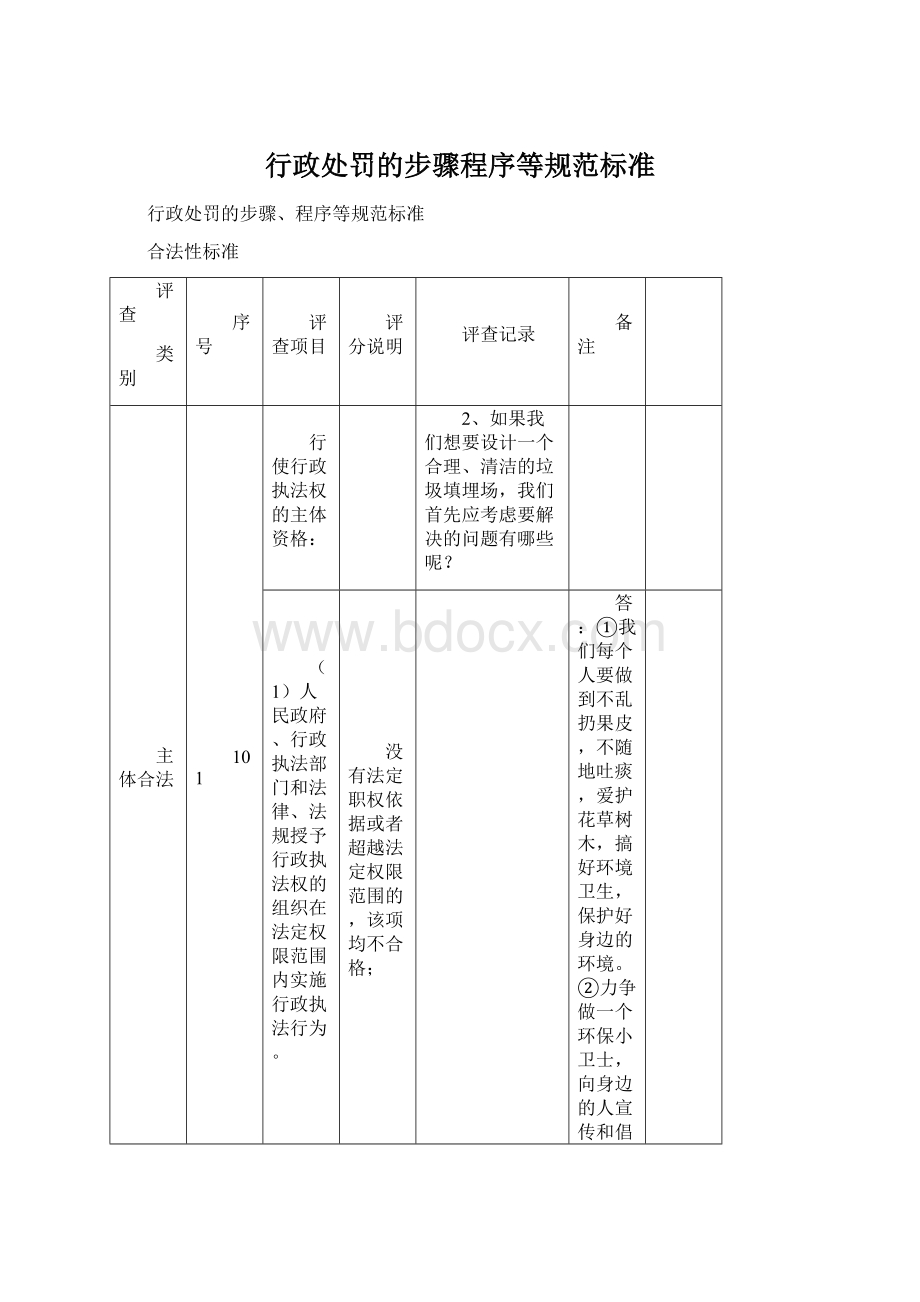 行政处罚的步骤程序等规范标准.docx_第1页