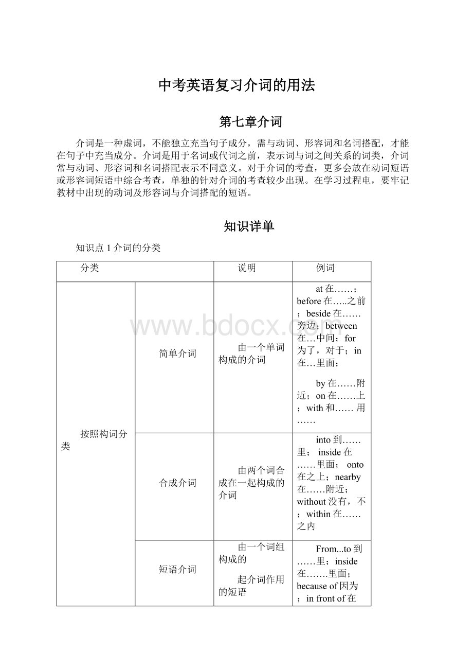 中考英语复习介词的用法.docx