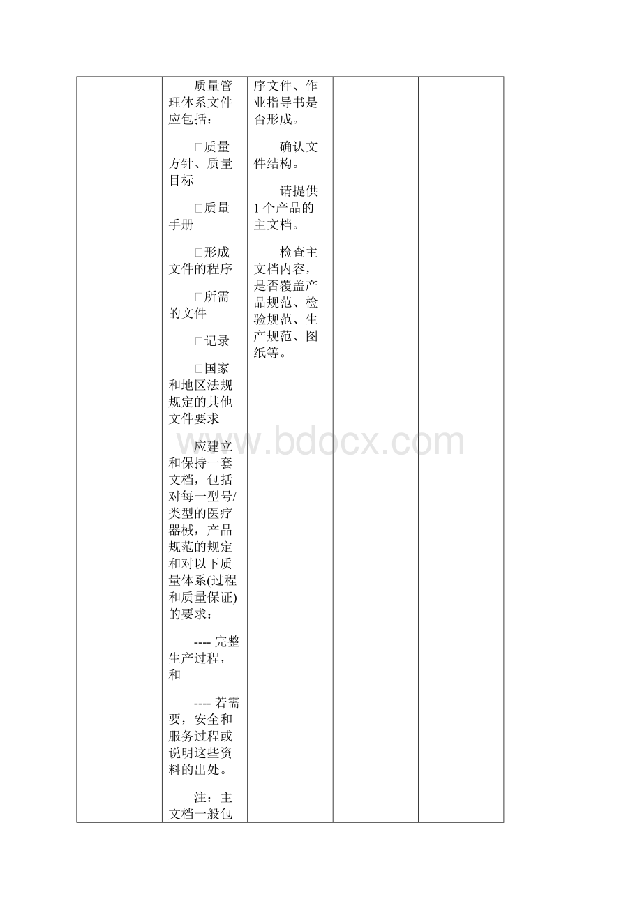 ISO13485内审检查表Word格式.docx_第2页