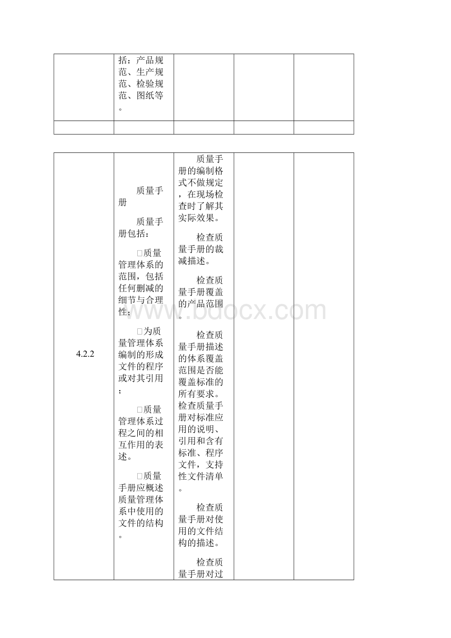 ISO13485内审检查表Word格式.docx_第3页