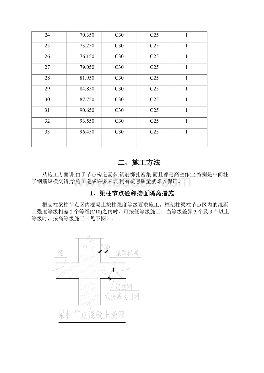 梁柱节点不同等级混凝土浇筑施工方案.docx_第3页