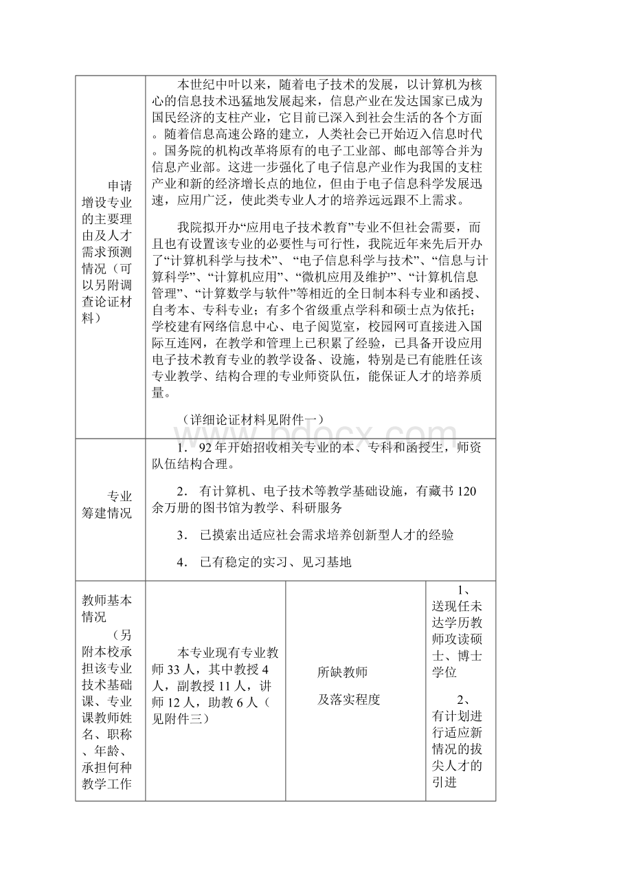 普通高等学校增设本科专业申请表.docx_第2页