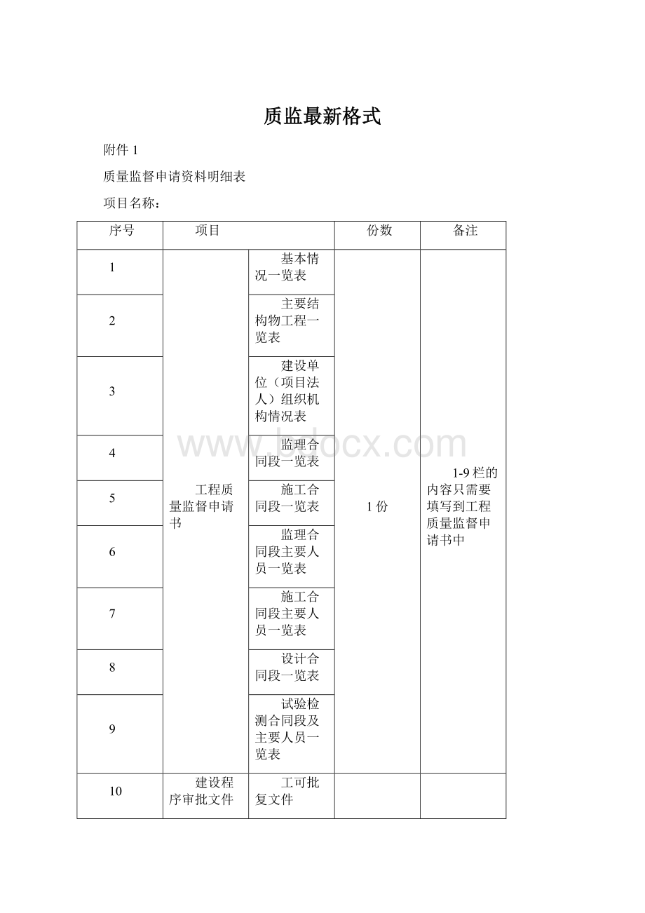 质监最新格式.docx