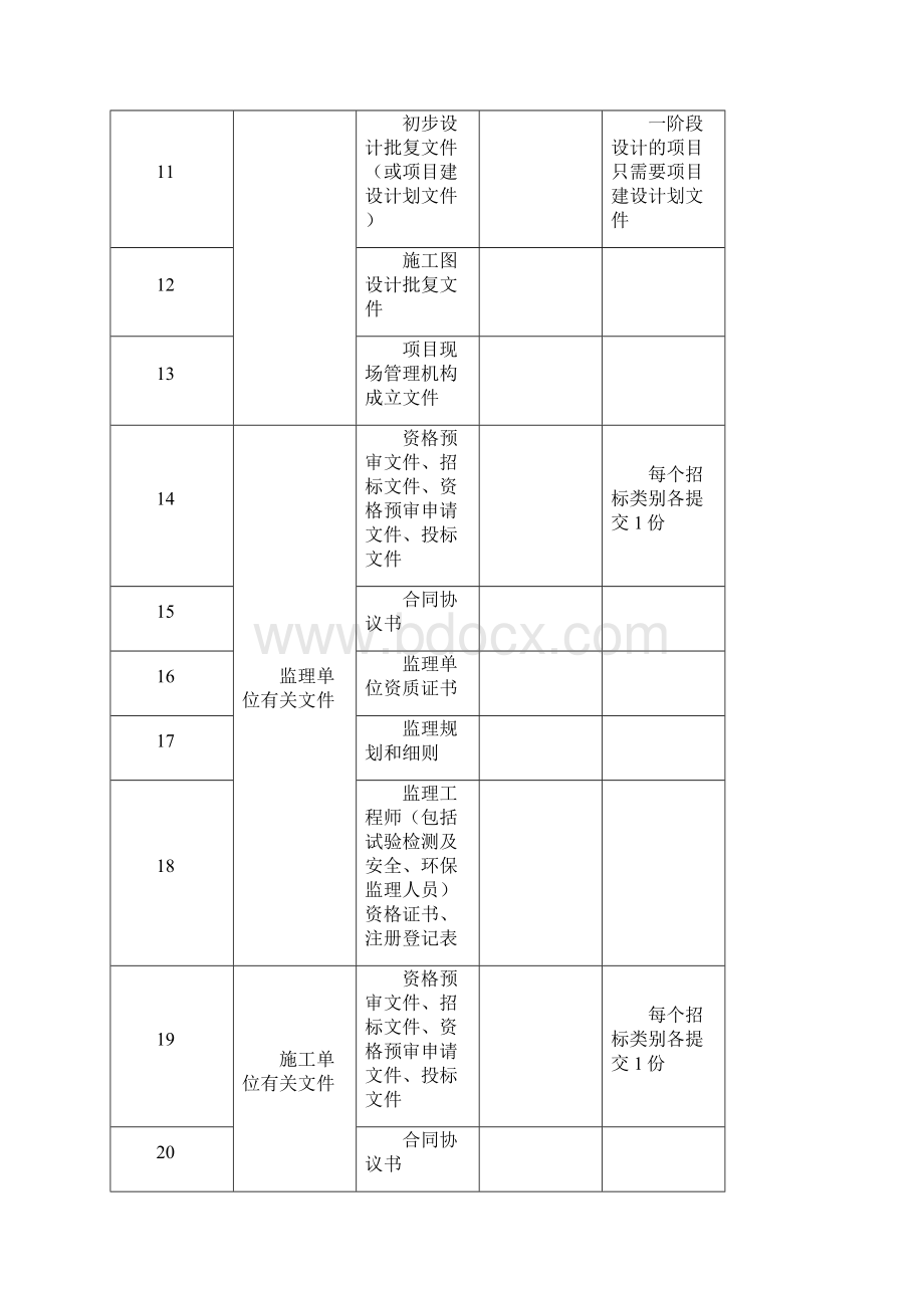 质监最新格式文档格式.docx_第2页