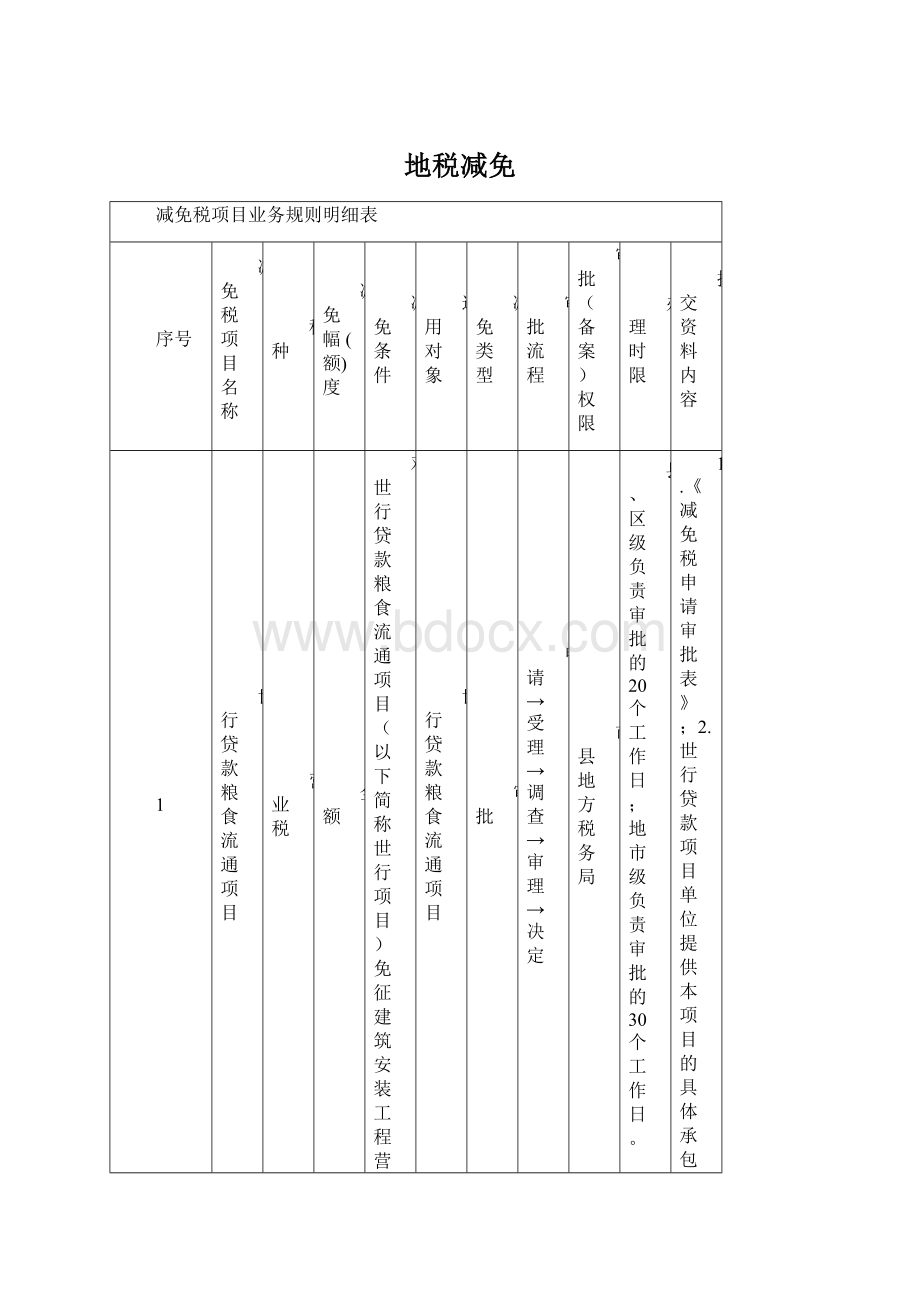 地税减免Word下载.docx_第1页