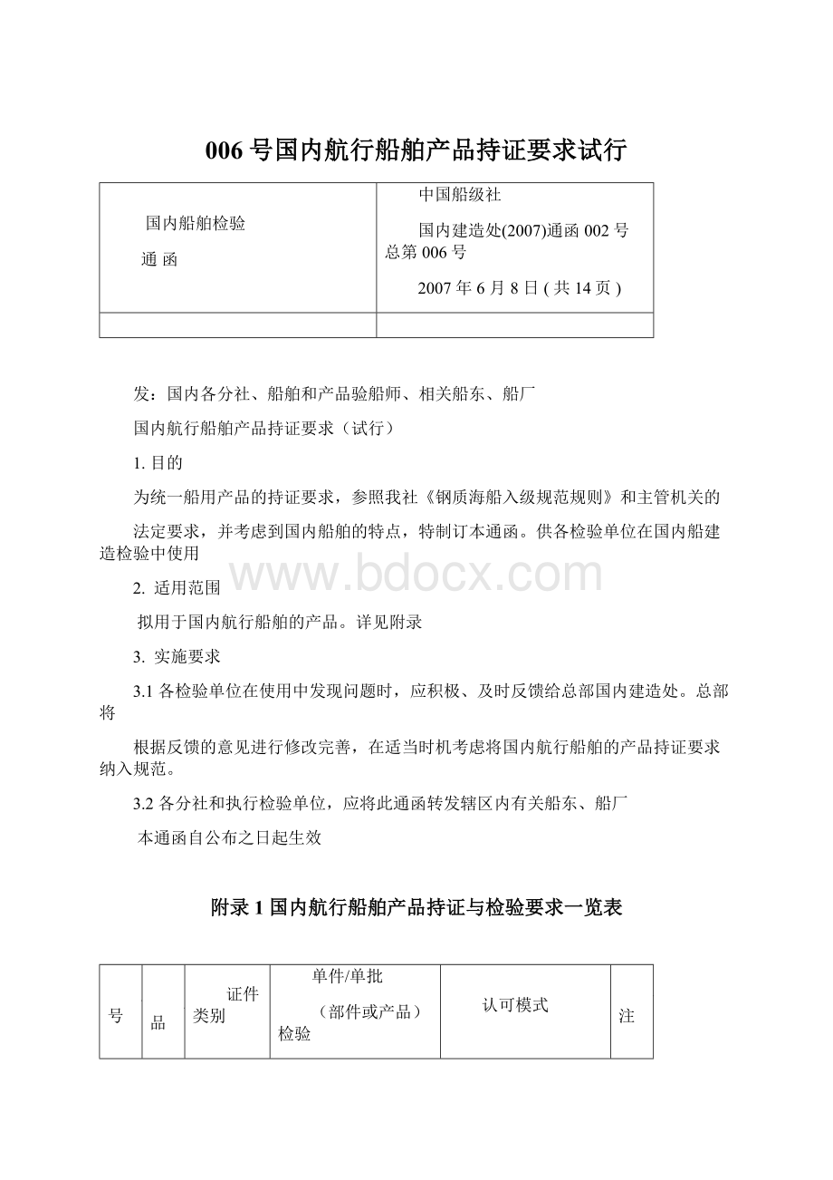 006号国内航行船舶产品持证要求试行Word文档下载推荐.docx