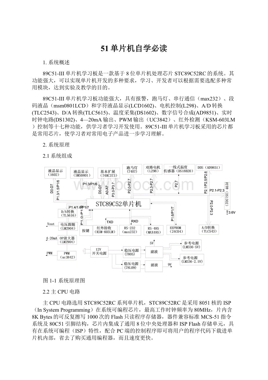 51单片机自学必读Word格式.docx_第1页