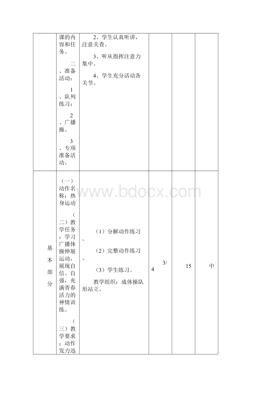 全套体育备课教案集含课后小结下.docx_第2页