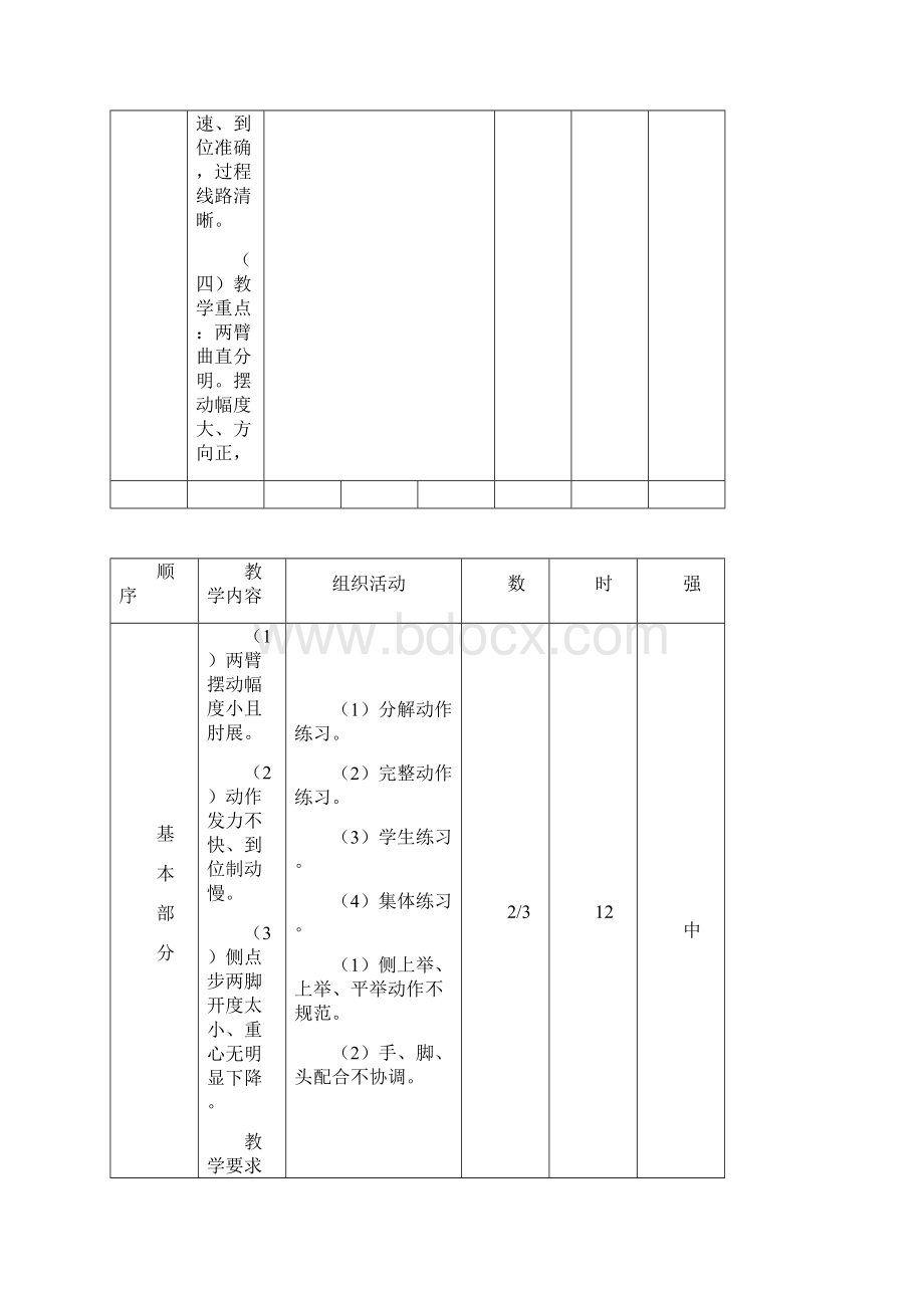 全套体育备课教案集含课后小结下.docx_第3页