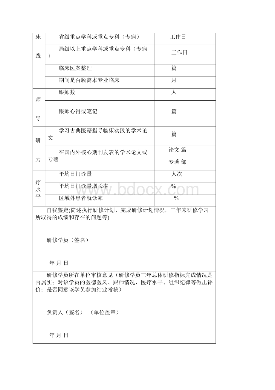 优中医人才才考试要求.docx_第2页