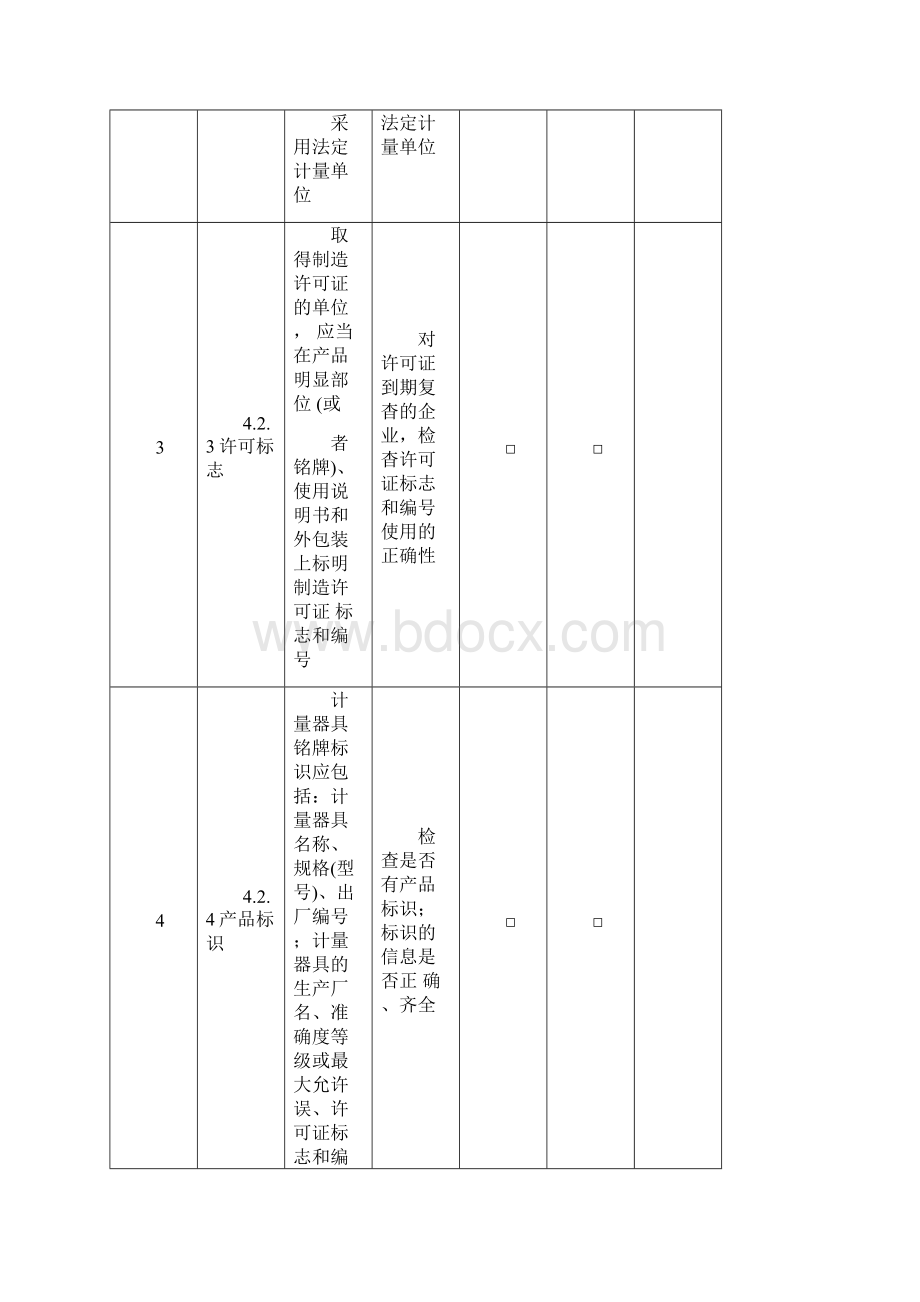 现场考核原始记录表格式.docx_第2页