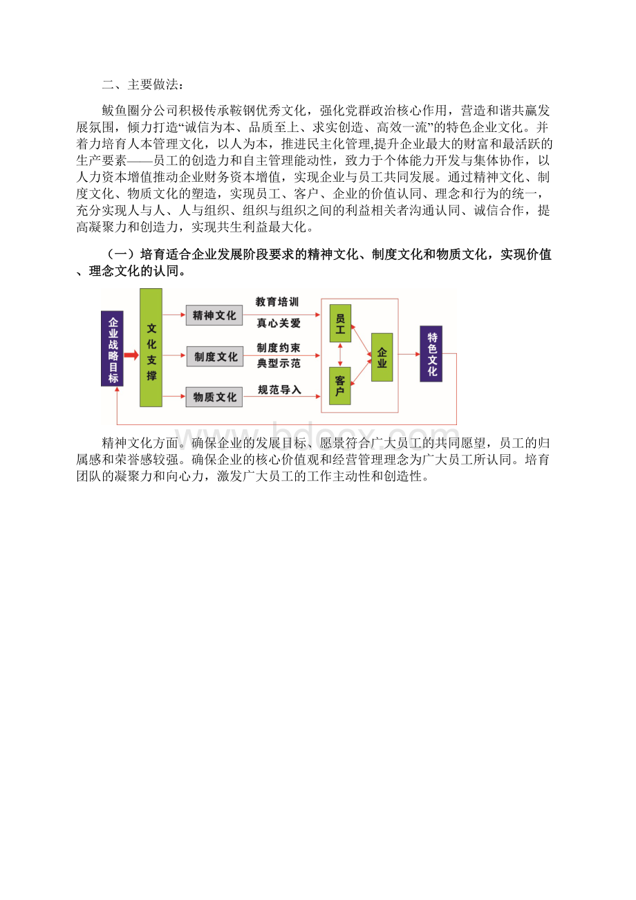 塑造特色文化提升企业核心竞争力doc.docx_第2页