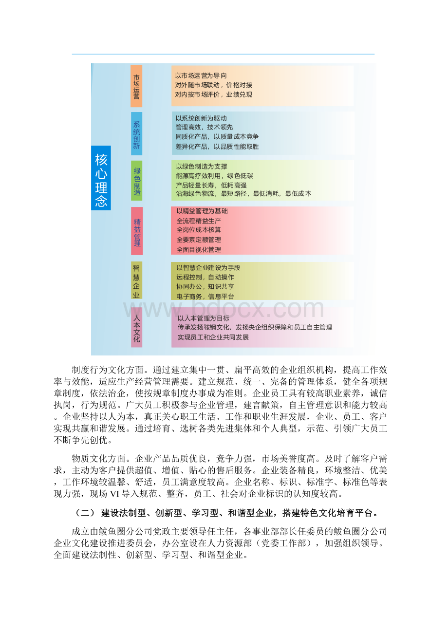 塑造特色文化提升企业核心竞争力docWord文档格式.docx_第3页