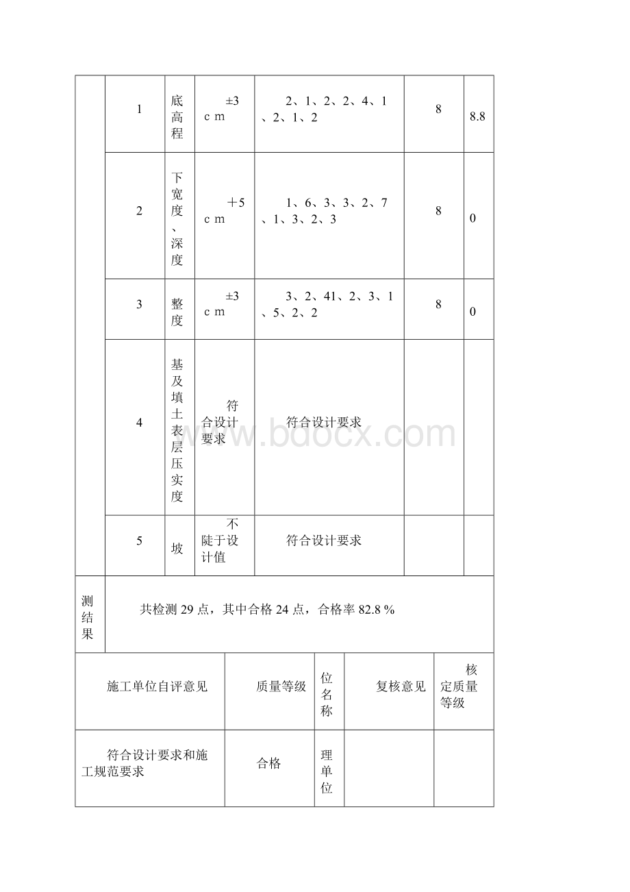 工程质量报验表.docx_第3页