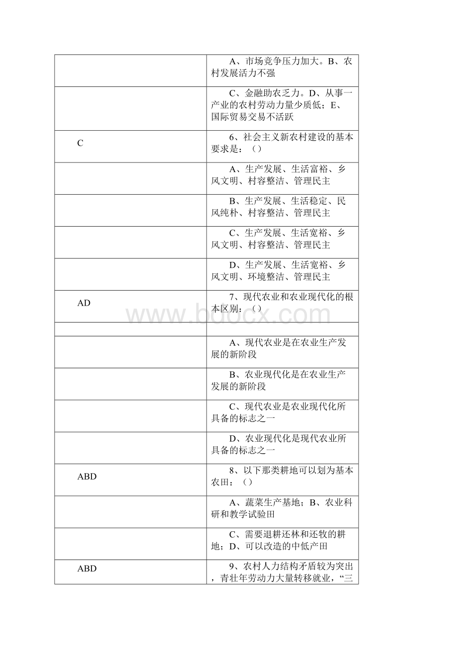 重庆市助理农艺师综合知识选择题要点Word下载.docx_第2页