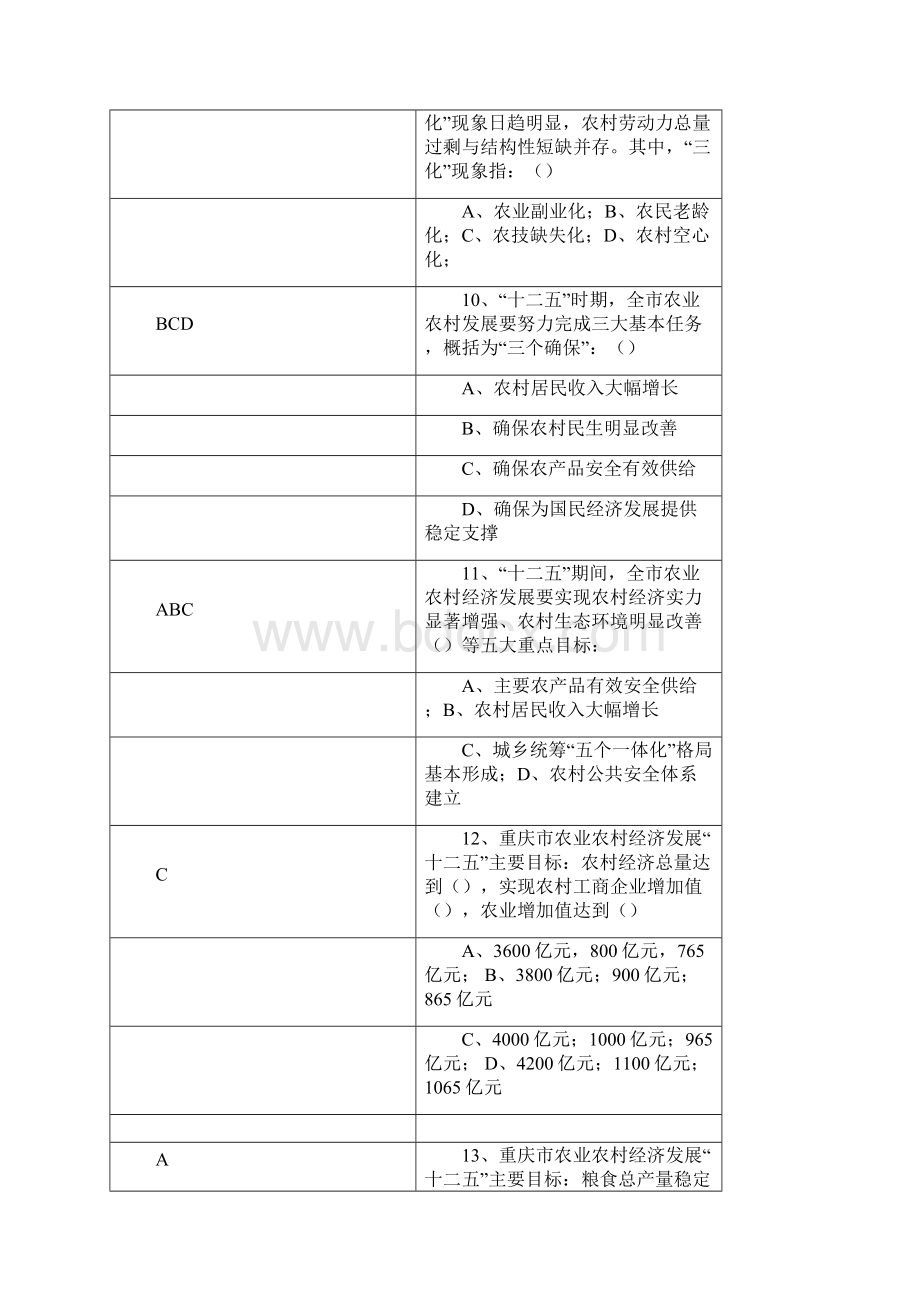 重庆市助理农艺师综合知识选择题要点Word下载.docx_第3页