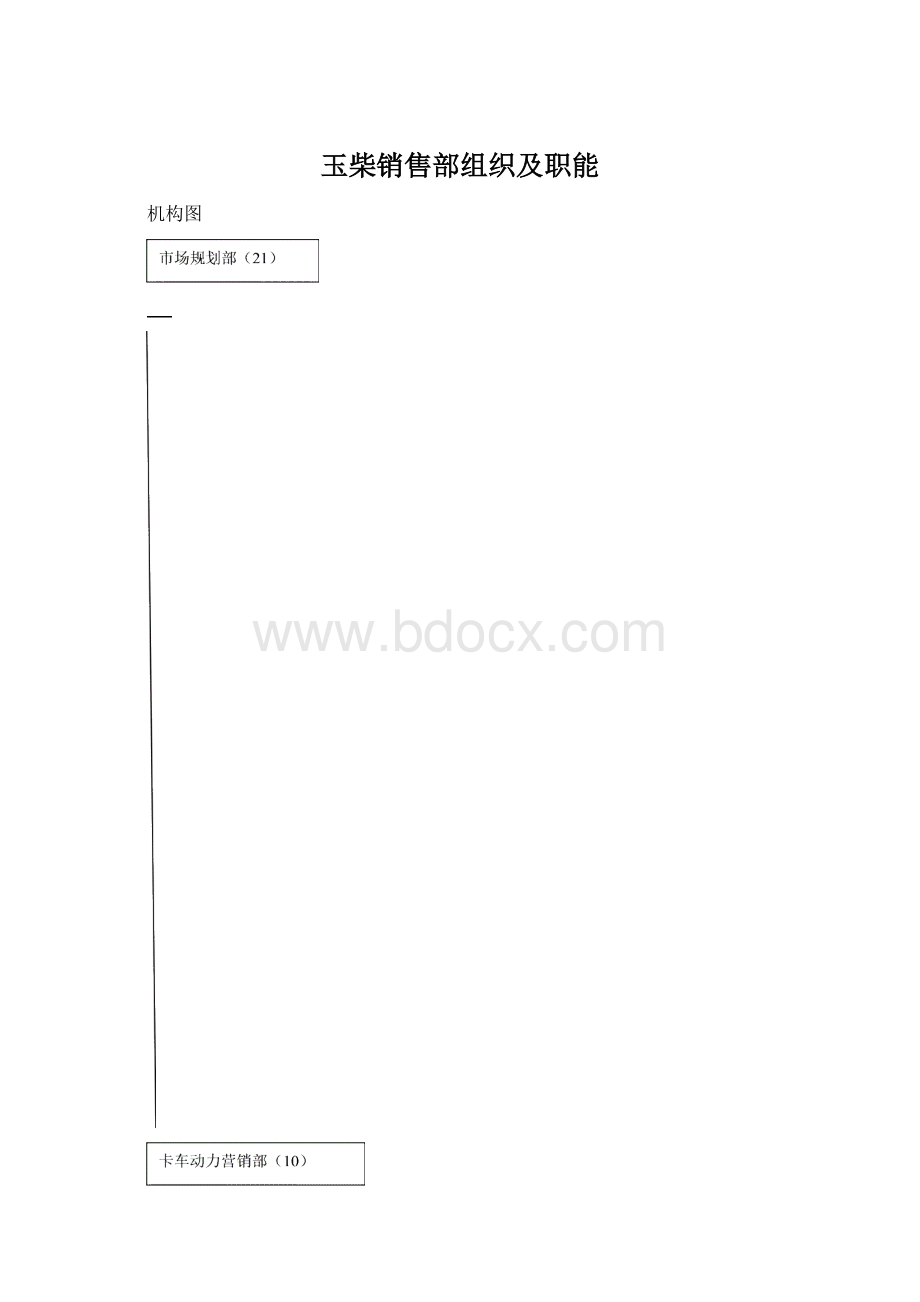 玉柴销售部组织及职能Word下载.docx