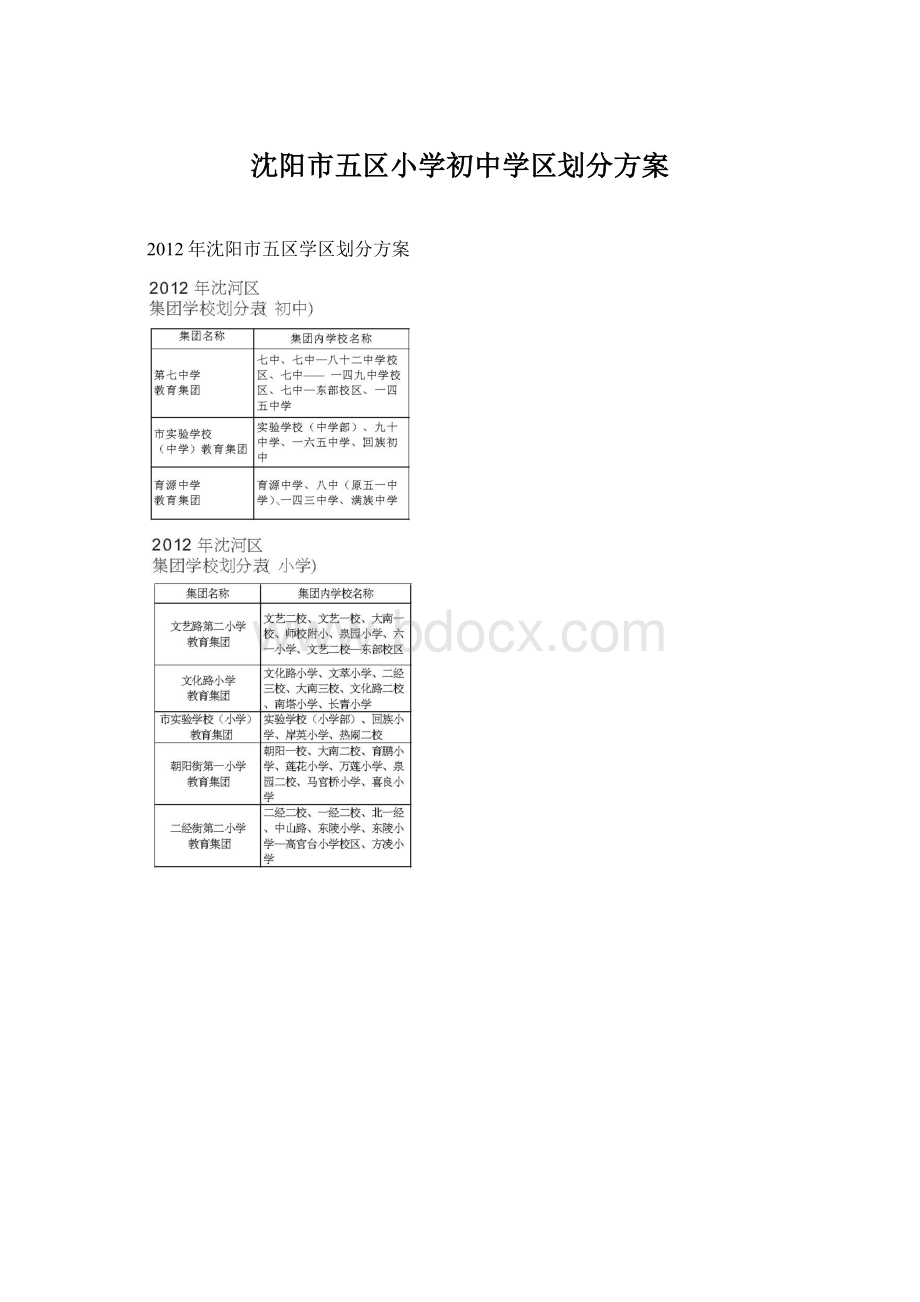 沈阳市五区小学初中学区划分方案Word下载.docx