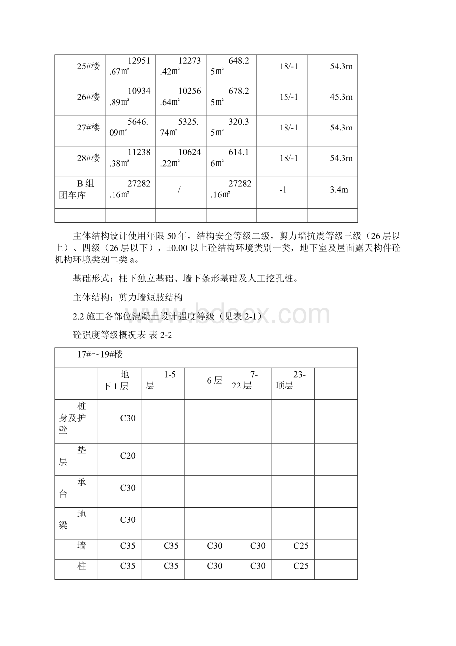 泵送混凝土施工方案.docx_第2页