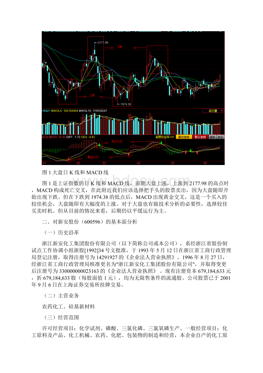 对新安股份600596的技术分析.docx_第2页