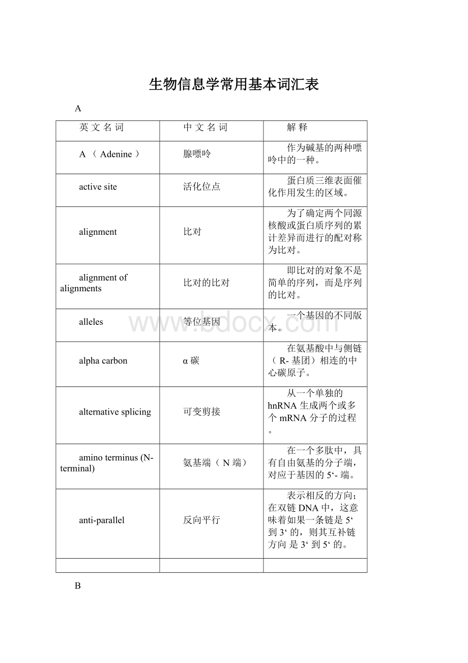 生物信息学常用基本词汇表.docx_第1页