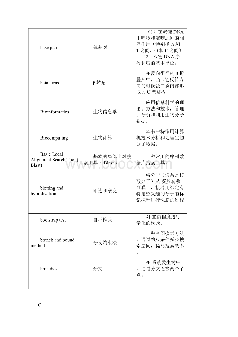 生物信息学常用基本词汇表.docx_第2页