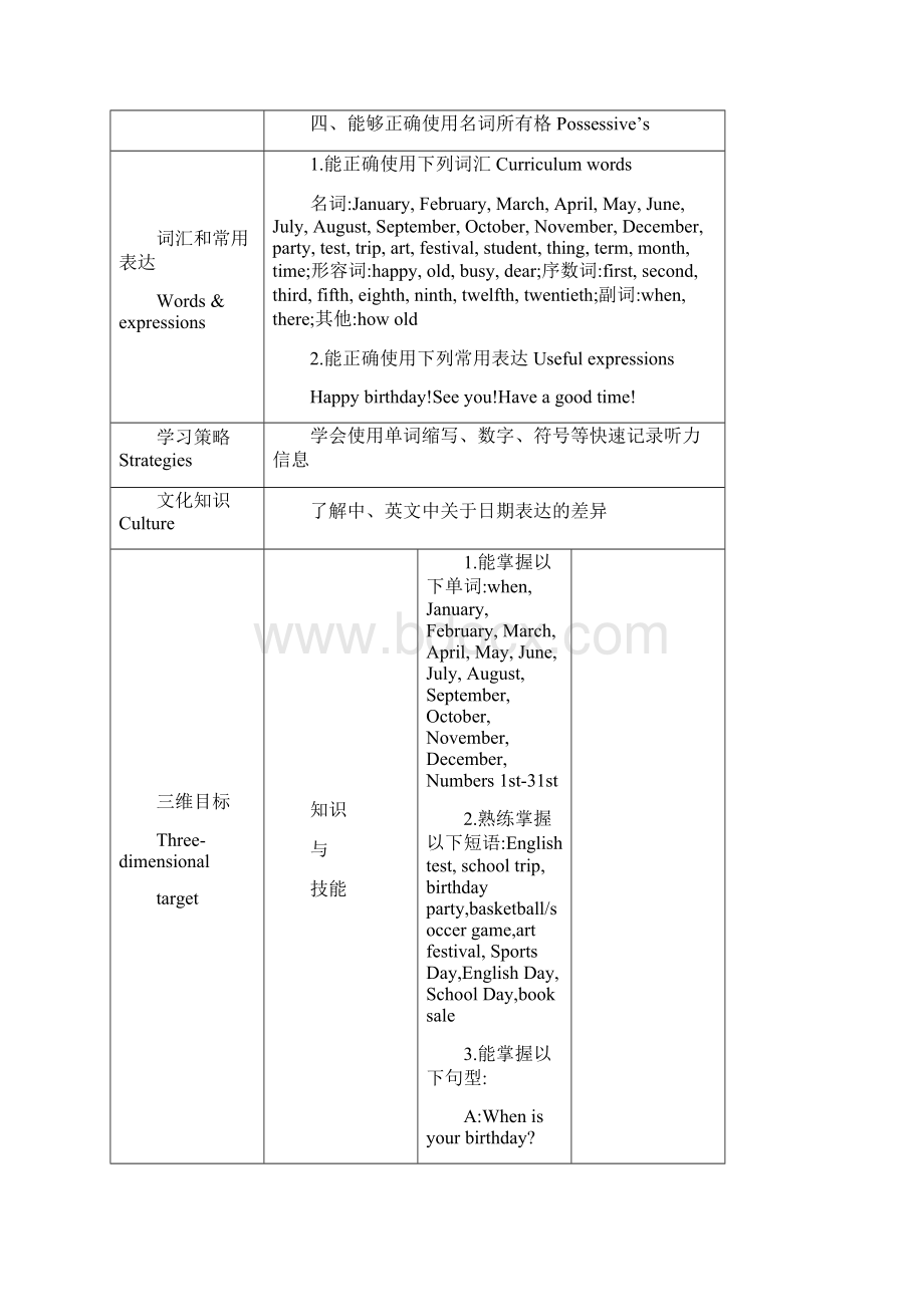 最新人教版新目标 七年级英语初一上册Unit 8 单元精品教案Word文件下载.docx_第2页