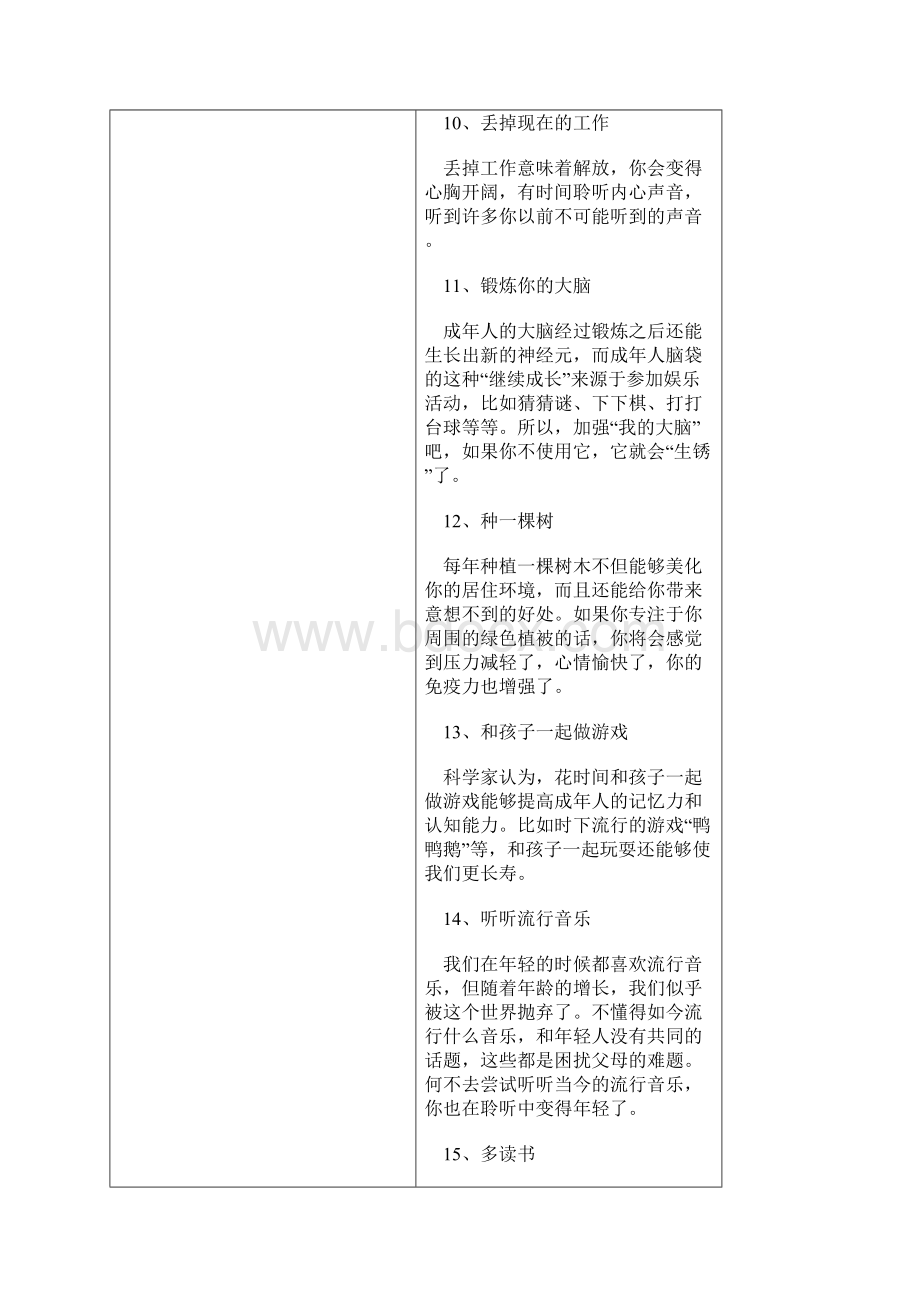 改变职场生活50种方法.docx_第3页