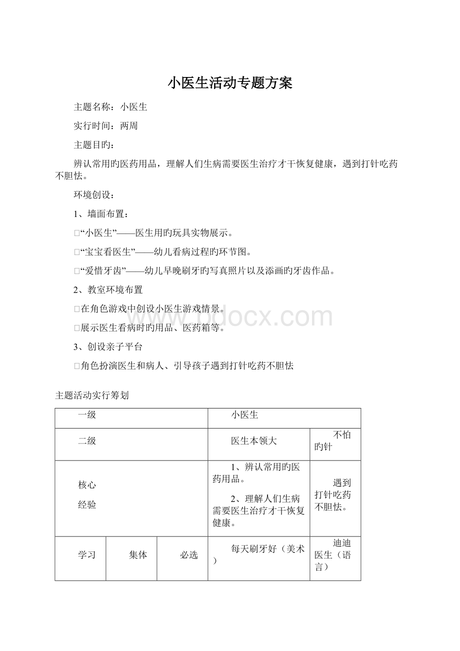 小医生活动专题方案Word格式.docx_第1页