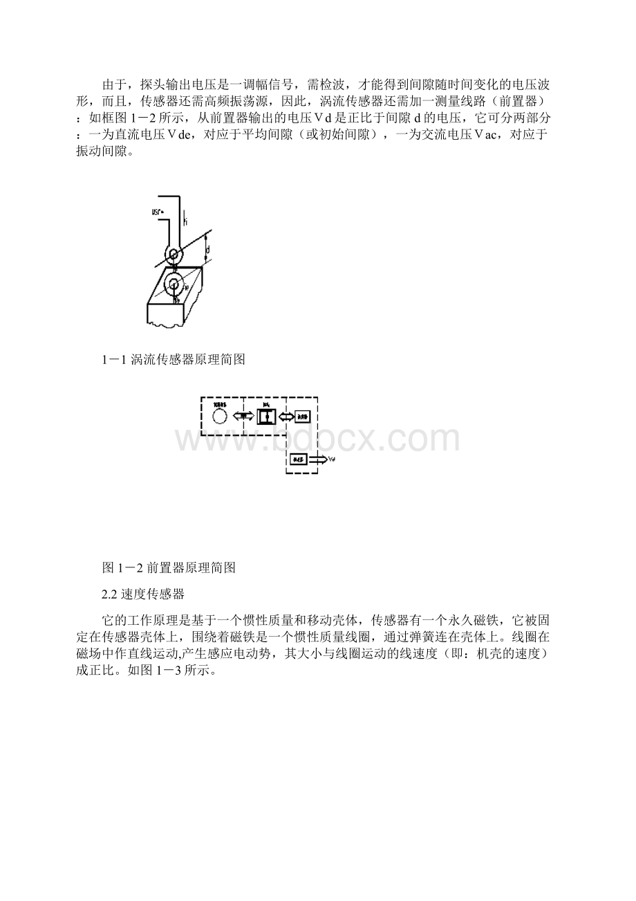 TSIBN传感器安装软件调试EPRO本特利.docx_第2页