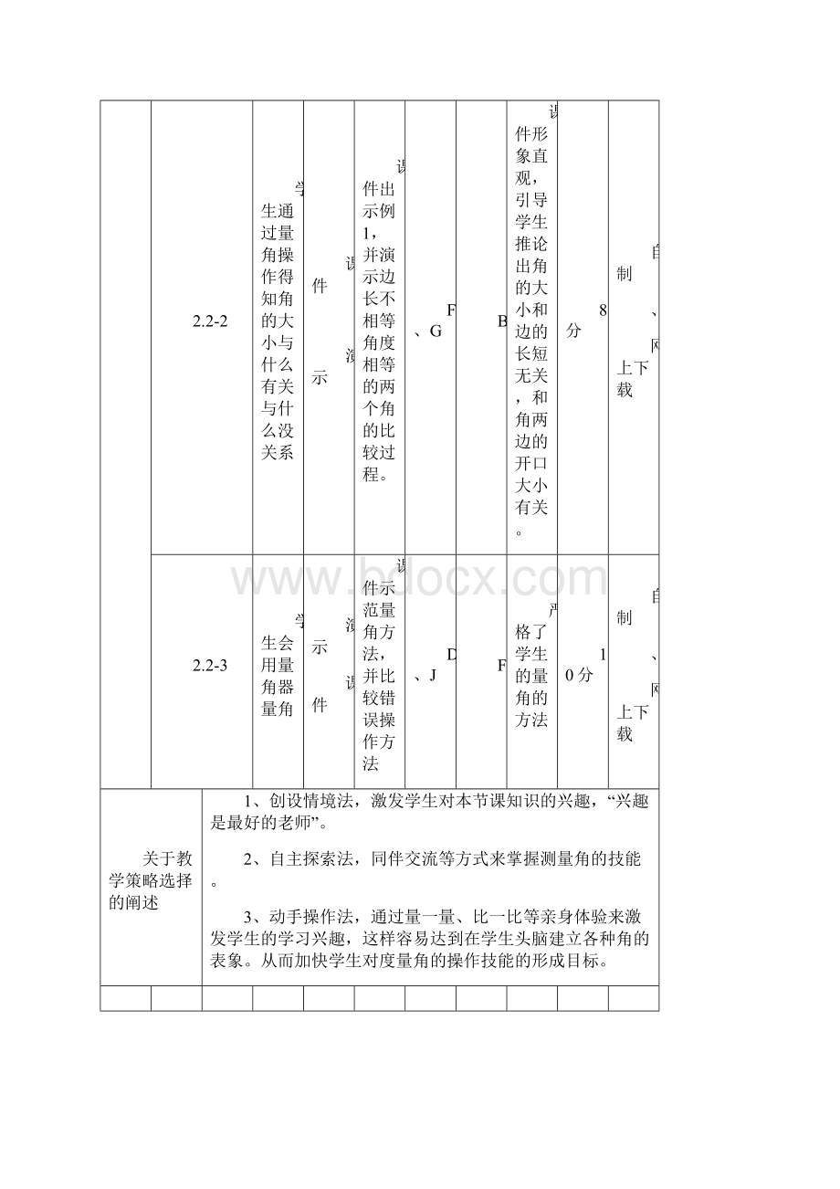 四年级第二单元角的度量课堂教学设计模板Word下载.docx_第3页