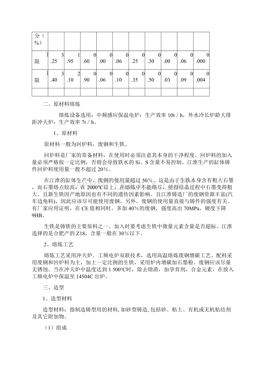 汽车缸体铸造工艺.docx_第2页