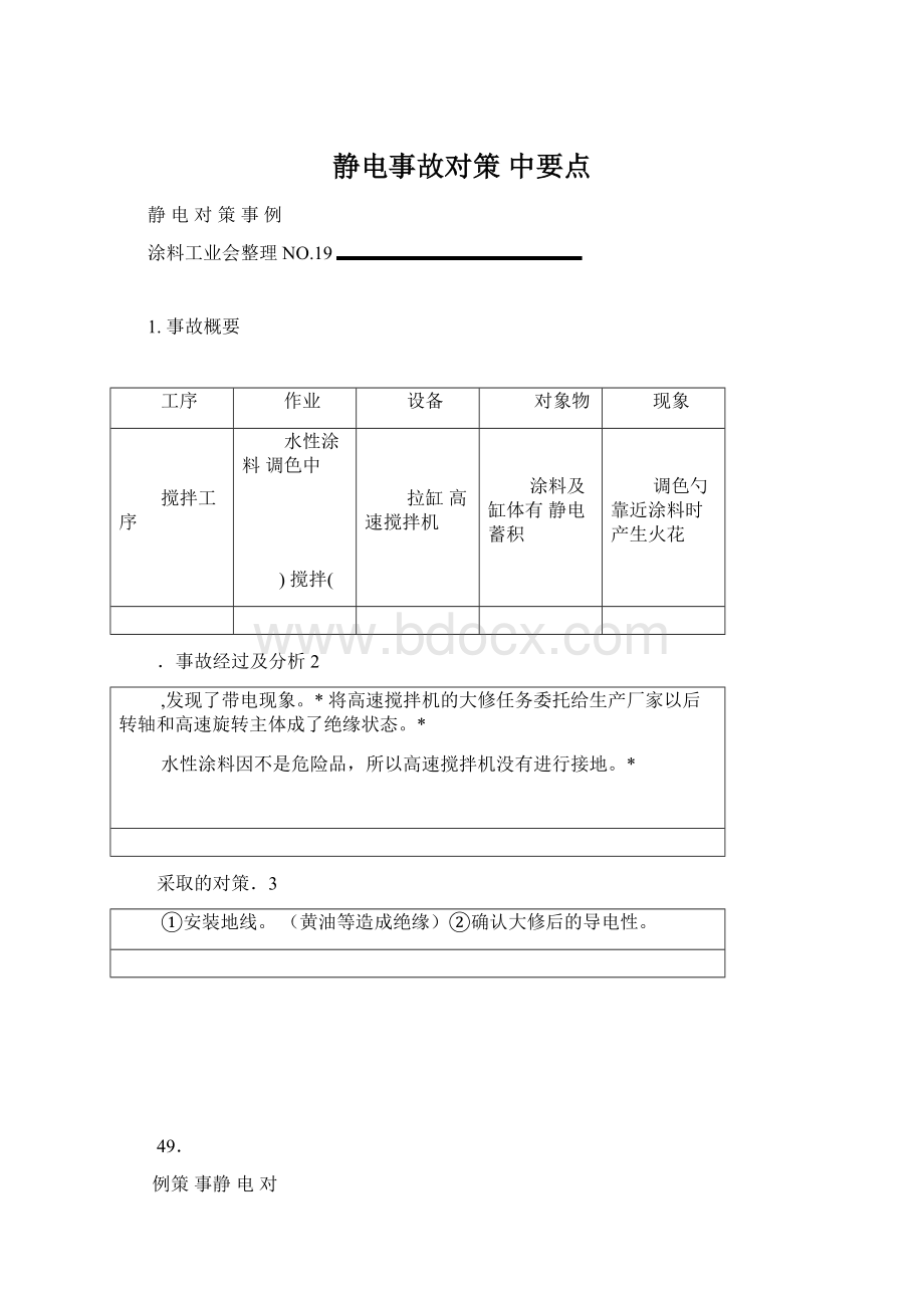 静电事故对策 中要点.docx